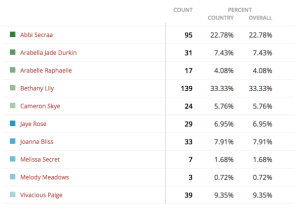 Group 9-results-missboobsrealm