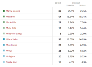 MissBoobsRealm2015-GroupH-results